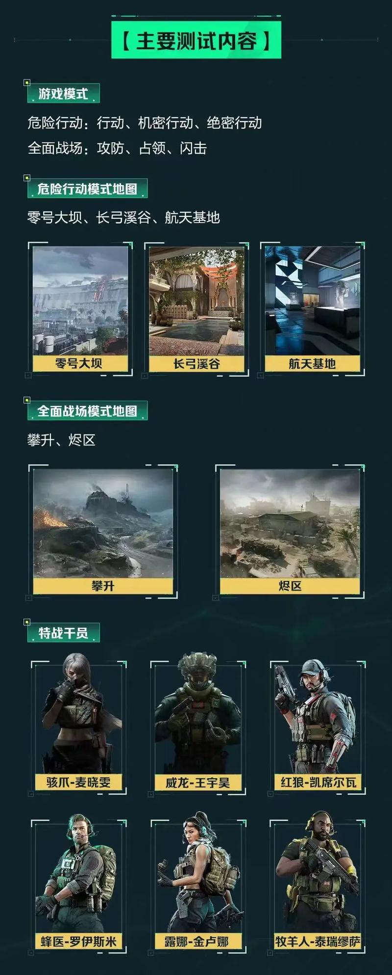 无论是个人