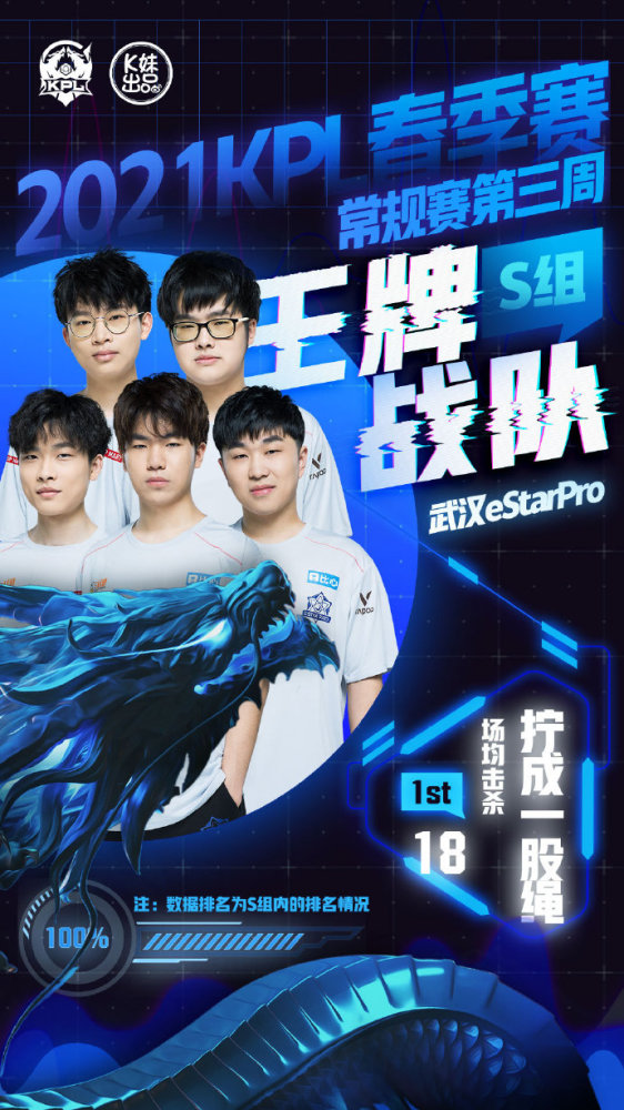 当进攻端遇 当进攻端遇