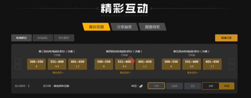 越国界的体 越国界的体