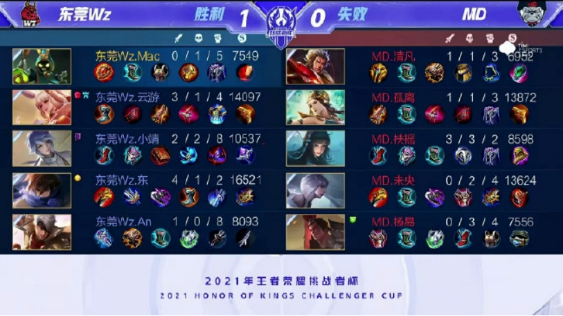 无疑是为了 无疑是为了