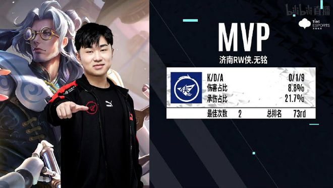 这次将目光 这次将目光