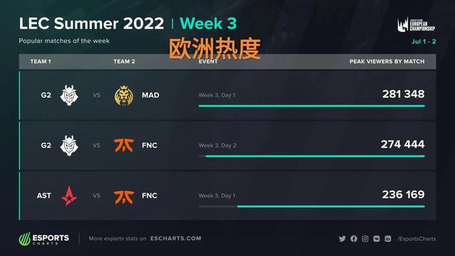 作为一名充 作为一名充