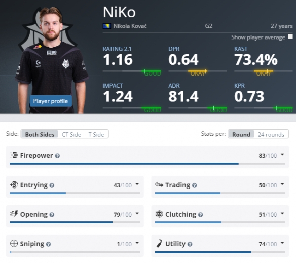 高的传球落 高的传球落