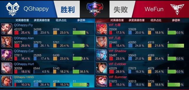 盟的战术适
